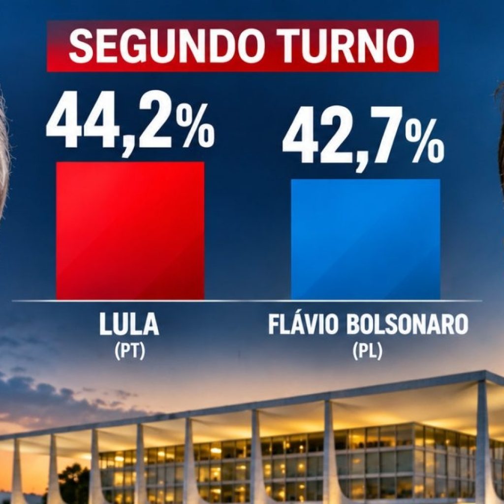 Pesquisa Vox Populi: Lula na frente de Flavio Bolsonaro
