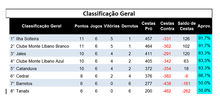 Imagem 1 da galeria