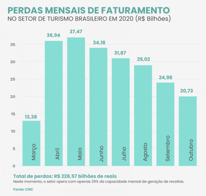 Imagem 2 da galeria