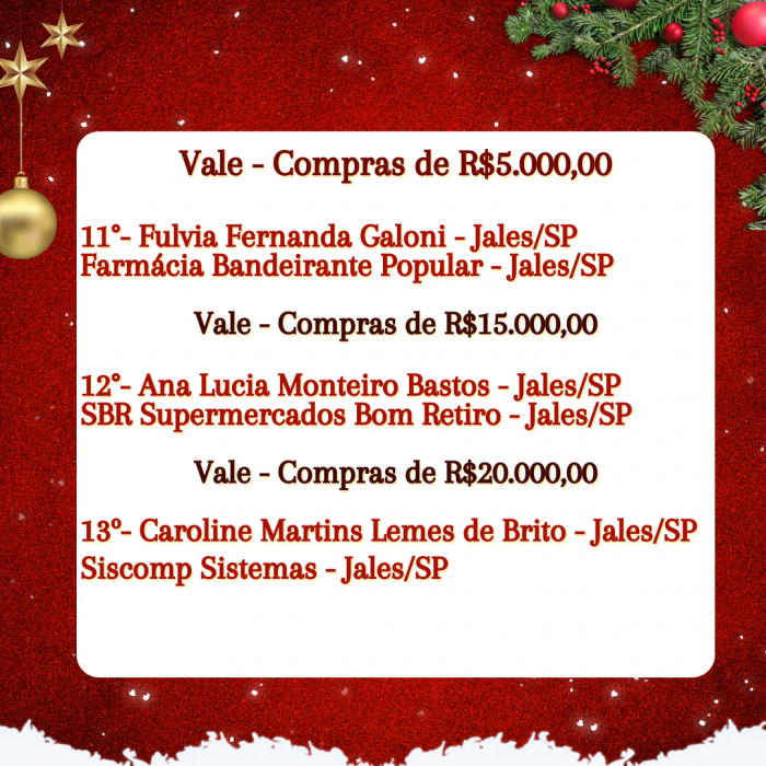 ACIJ realiza sorteio de R$ 50 mil em vales-compras da promoção Natal da Virada